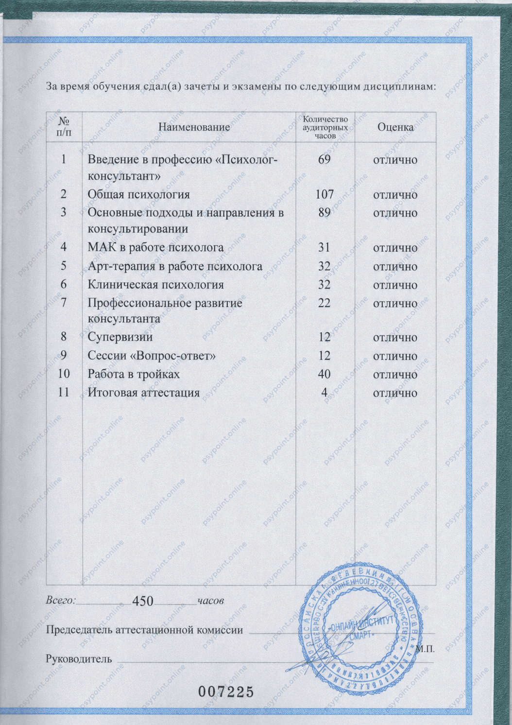 Приложение к диплому: дисциплины